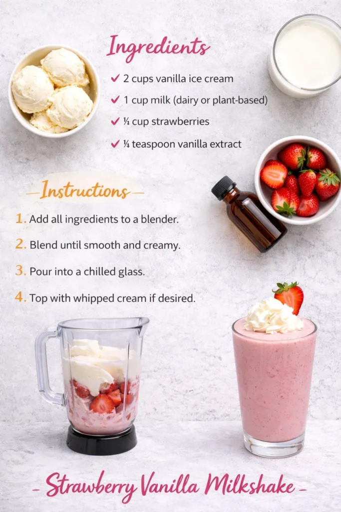 Strawberry Vanilla Milkshake Recipe Flat Lay